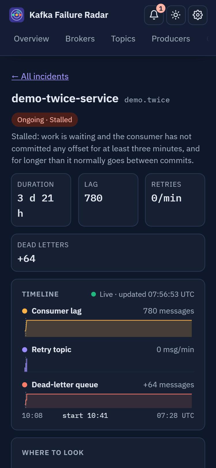 The incident page on a phone, with the timeline of lag, retries and dead letters.